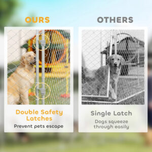 Large Outdoor Dog Kennel with Waterproof Roof, 20 x 15 x 8 ft Galvanized Steel Chain Link Dog Run with 2 Latches